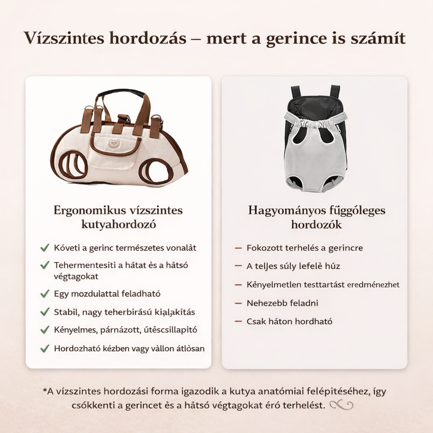 Kisállat Válltáska